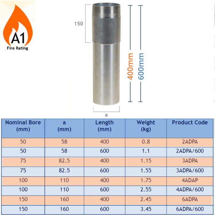 Harmer ADPA Aluminium Threaded Spigot Adaptor select from 50-100mm dia and 400/600mm long