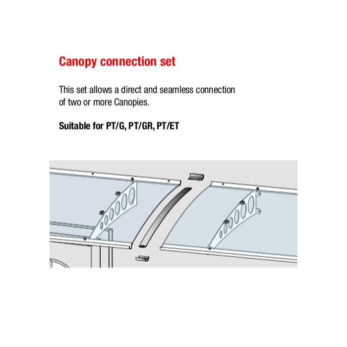 Sheild Canopy Connector Set
