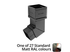 75 x 75mm (3