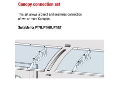Sheild Canopy Connector Set