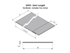 401-500mm SOF0 Profile Skyline Aluminium Soffit - 3mtr length (including 1no Union clip)