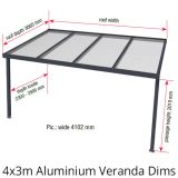 4x3m Aluminium Veranda Dims
