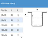 76mm Swaged Aluminium Square STAND OFF PIPE CLIP 30MM specification table