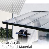 Clear Acrylic Roof Panel Material