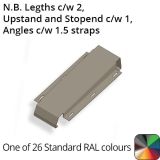 302mm  Aluminium Sloping Coping (Suitable for 201-240mm Wall) - Fixing Strap - PPC TBC