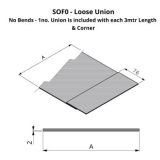 501-600mm SOF0 Profile Skyline Aluminium Soffit - Loose Union Clip 