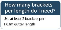 brackets per length grapic for Cast iron and cast alu